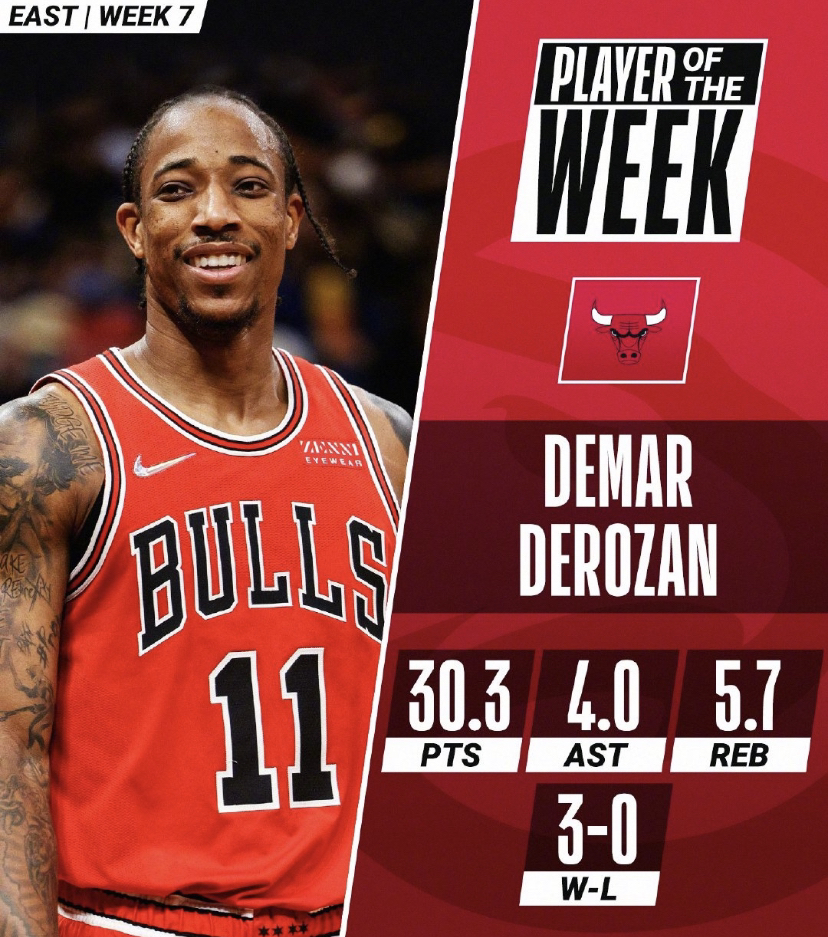 jiuyou sports-公牛关键时刻失误不断，球队憾负对手，没有精华提高网上原因项目.的简单介绍-jiuyou sports